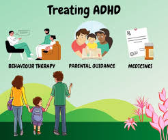 ADHD Treatments