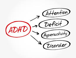 ADHD Symptoms in Teens, Diagnosis, Treatment, and Medication